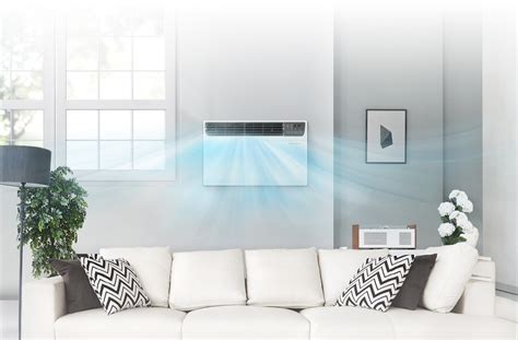 In Room Air Conditioner Types Of Room Air Conditioners Sylvane
