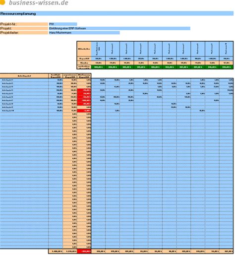 Leasing advisers should have a comprehensive comprehension of elements of the true estate field in the market, including leasing prices and spot. Ressourcen- und Kapazitätsplanung für Mitarbeiter im Projektteam - Excel-Tabelle - business ...