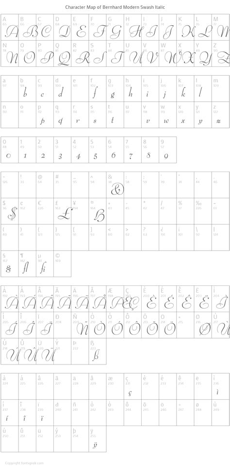 Use this font in your own documents with a free 5 minute trial through skyfonts. Bernhard Modern Swash Font : Download For Free, View ...