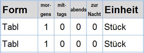 Medikamentenplan vorlage kostenlos erstaunlich 99 einfach. Medikamentenplan Zum Ausfüllen Und Ausdrucken Kostenlos ...