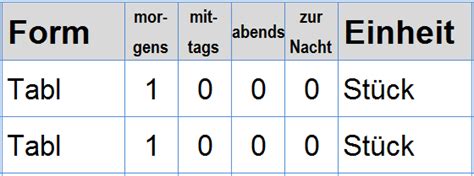 Der download beginnt in sekunden abrufen. Medikamentenplan Zum Ausfüllen Und Ausdrucken Kostenlos ...