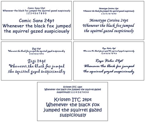Slim interface to match the character ui panel to easily dock behind. What Does Your Chosen Font Say About Your Personality?