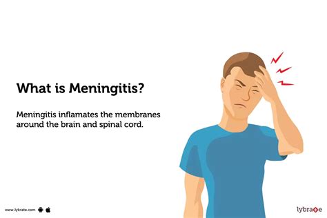 Fungal Meningitis What To Know About The Recent Outbreak 40 Off