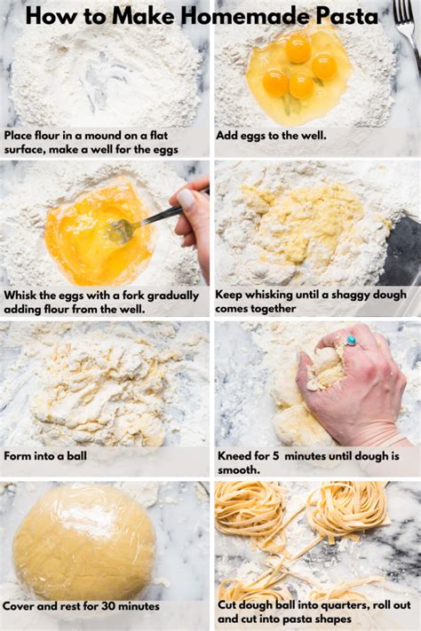 How To Make Homemade Pasta Dough Homemade Pasta Recipe Homemade