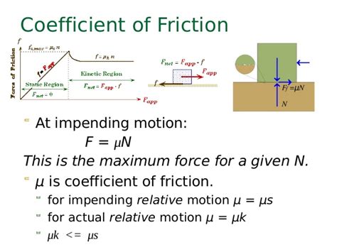 In static friction , the frictional force resists force that is applied to an object, and the for the case of a brick sliding on a clean wooden table, the coefficient of kinetic friction is about 0.5, which implies that a force equal to half the weight of the bricks is required just to overcome friction in keeping the. Coefficient Of Friction Equation Pictures to Pin on ...