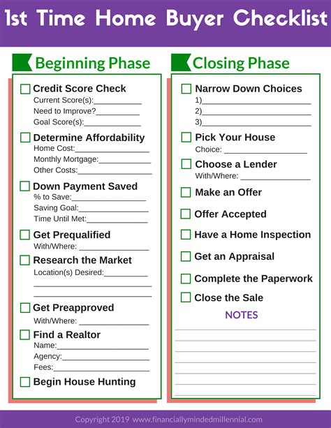 Free Printable Home Selling Checklist