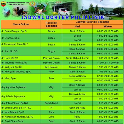 Jadwal Dokter Rumah Sakit Kota Pontianak Homecare24