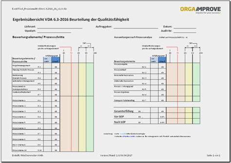 In dieser vorlage prozessbeschreibung erstellen aus dem bereich qm vorlagen kostenlos wird ihnen gezeigt, wie sie ihre geschäftsprozesse zielführend beschreiben und in verschiedenen darstellungsvarianten visualisieren können, um arbeitsabläufe transparent darzustellen und zu verbessern. 33 Beste Auditbericht Vorlage Kostenlos Bilder ...