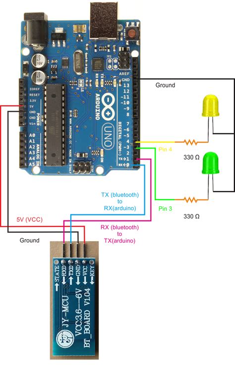 Arduino Bluetooth Module Tutorial