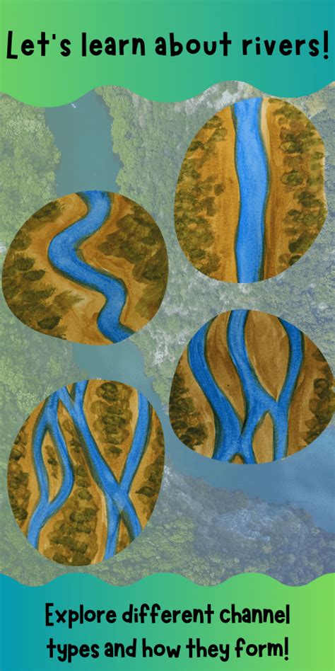 River Channel Types Straight Meandering Braided Anastomosing
