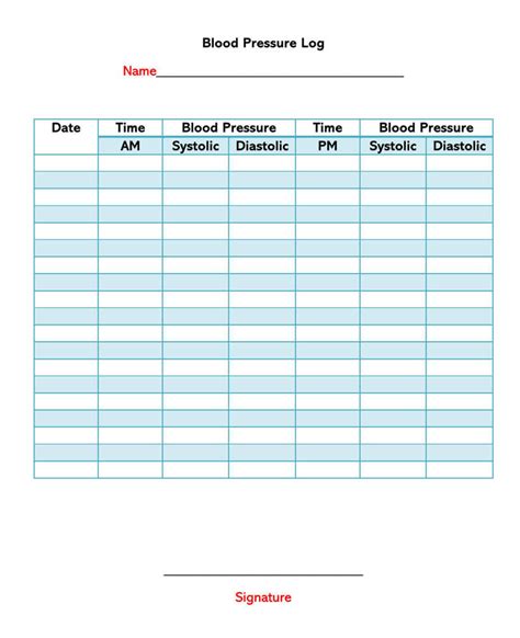 Printable Blood Pressure Chart Log Batpole