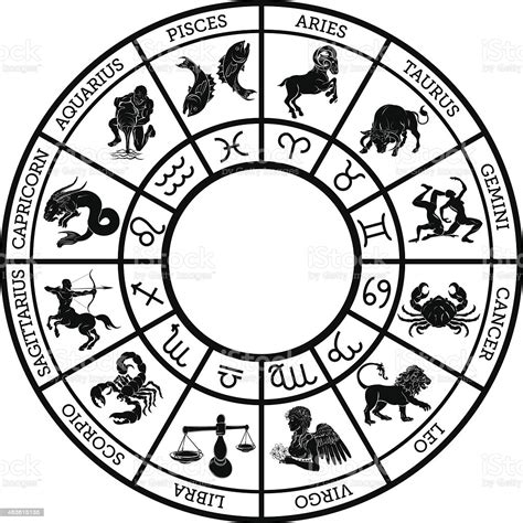 Zodiac Sign Horoscope Icons Stock Illustration Download Image Now