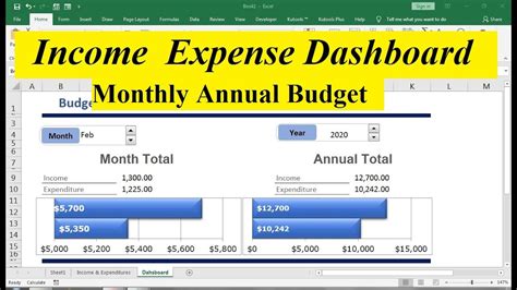 With a personal budget template, budget management is so easy. how to make monthly annually expense sheet in excel - YouTube