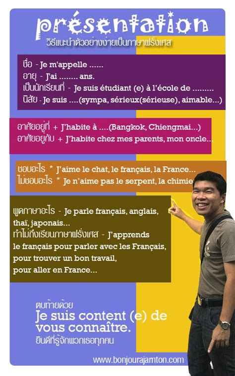 Le français est vraiment facile !!: การแนะนำตัวเองด้วยภาษาฝรั่งเศสแบบ ...