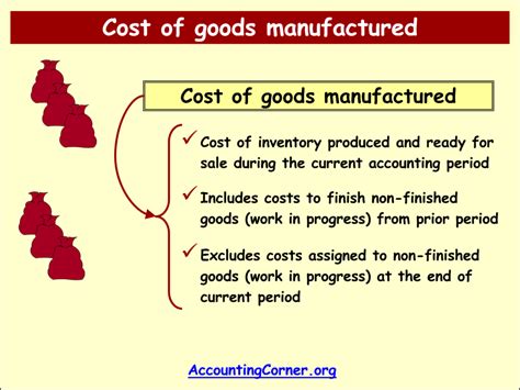 The cost of goods manufactured schedule. Cost of goods manufactured | Accounting Corner