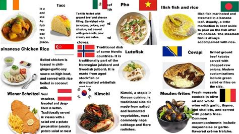 Countries With Their National Dishes Part 4 National Dish Healthy
