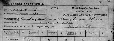 Complete 1890 Census Released Rootdigcom