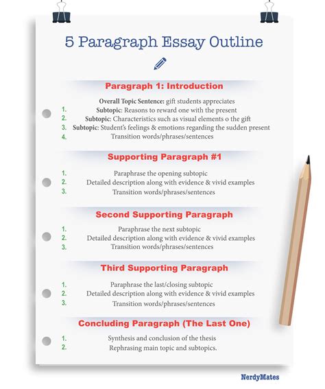 5 Paragraph Essays Samples