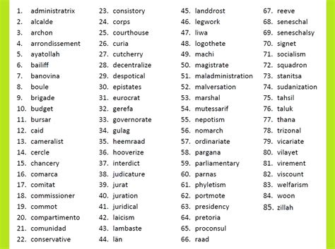 Test your vocabulary in spelling tests for grade three. Hard Spelling Words For 7th Graders - difficult spelling ...