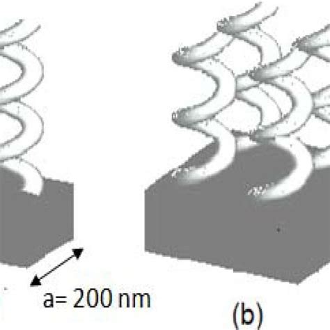 Pdf Effect Of Helical Phase On The Optical Performance Of Photonic