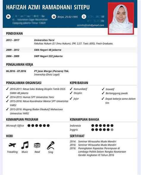 Ariep jaenulplace/date of birth : 10+ Contoh CV (Curiculum Vitae) Lamaran Kerja, Daftar ...