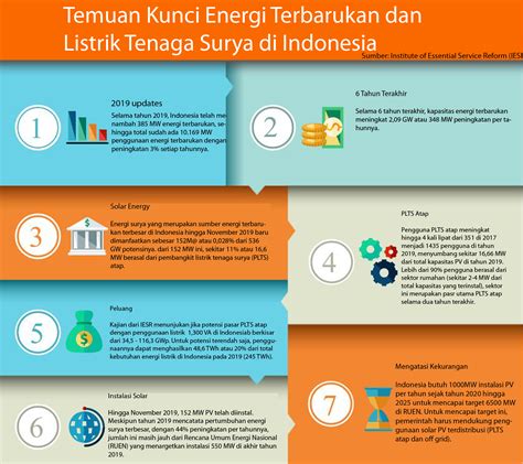 Jejak kriminal apa yang terjadi di kamar mandi, istriku (720p). Tuliskan Lima Macam Aplikasi Energi Listrik Dalam Kehidupan Sehari Hari Di Masa Yang Akan Datang ...