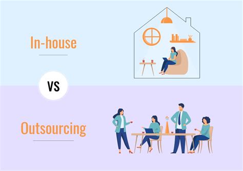 In House Vs Outsourcing Software Development What Tp Choose