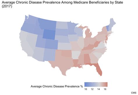 Chronic Disease In The United States A Worsening Health And Economic