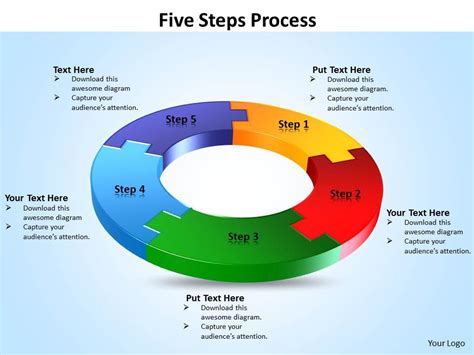 Five Steps Process Powerpoint Slides Templates Powerpoint