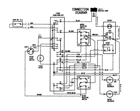 Ge wjre5550h datasheet pdf download. Wiring Diagram: 27 Admiral Washer Parts Diagram