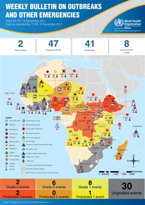 Who Afro Outbreaks And Other Emergencies Week 50 10 15 December 2017 Data As Reported By 17