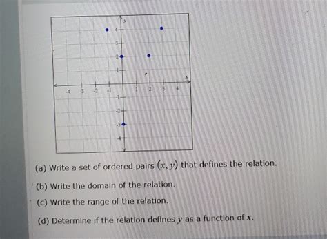 solved 4 a write a set of ordered pairs x y that