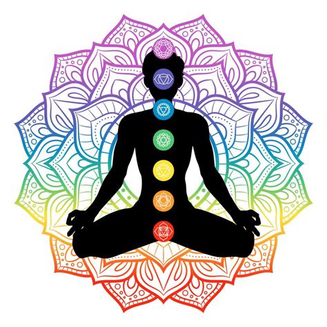 Chakra Colors Guide To Chakras Their Meanings Free Chart Colors Explained