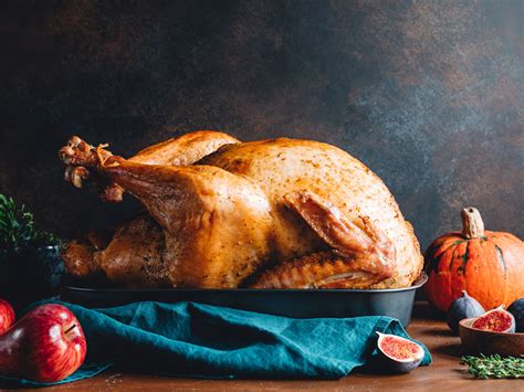 How Long Should You Cook A Turkey For 10 Lb 20 Lb 30 Lb And More