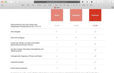 Aug 11, 2021 · alors que l'abonnement essentiel n'offre qu'un écran simultané pour un prix de 7,99 euros, il faudra choisir le forfait supérieur si vous êtes plusieurs à regarder netflix en même temps. Netflix teste un abonnement à la semaine (un peu plus cher)