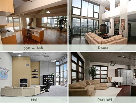 After booking, all of the property's details, including telephone and address, are provided in your booking confirmation and your account. San Diego Loft | Downtown san diego, Lofts for rent, City ...