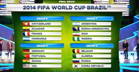 48 world cup 2014 drawing