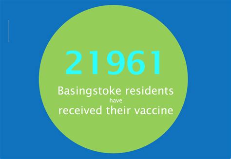 Basingstoke’s Mp Welcomes Walk In Vaccination Hub Trial Maria Miller