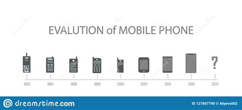 Evolution Of Mobile Phone Element Of Evolution Illustration Premium