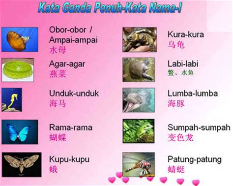 Gambar kata ganda penuh cikimm com. Laman Bahasa Jiwa Bangsa: Kata Ganda