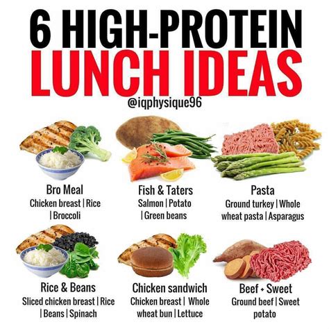 Pin By Thestreetworkout Urban Fitne On Workout Diet Plan Workout Food High Protein Lunch