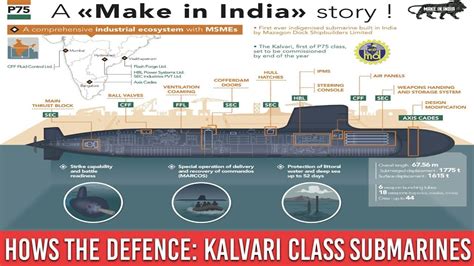 Hows The Defence Kalvari Class Submarine Indian Navy Mynation