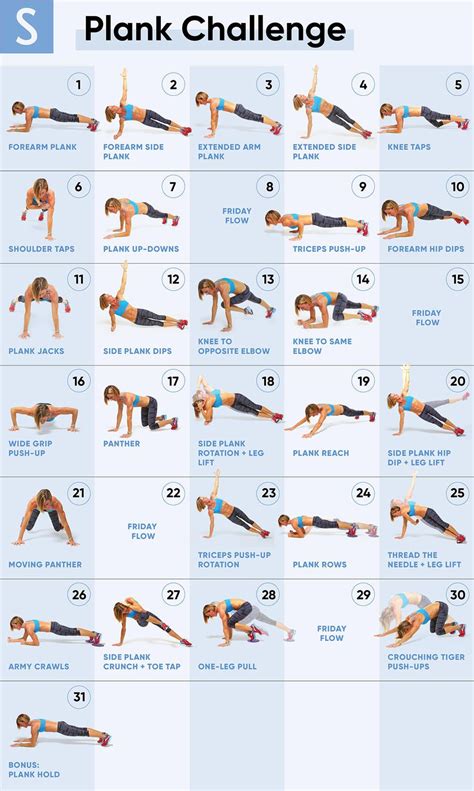 The Plank Challenge Poster Shows How To Do Planks And Push Ups For