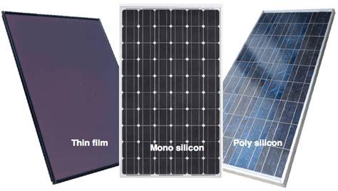 What Are Mono Silicon Poly Silicon And Thin Film Solar Panels — Clean