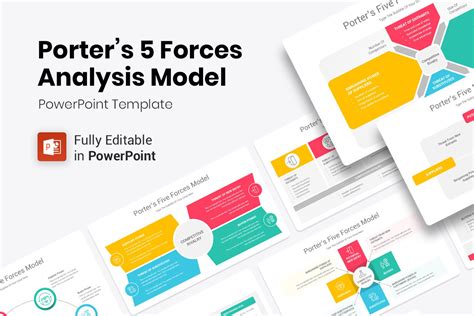 Best Porters Forces Analysis Model Powerpoint Templates Guide And Tools Nuilvo