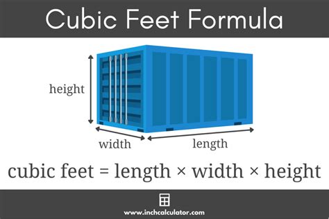 Cubic Feet Calculator Calculate Using Any Units Inch Calculator