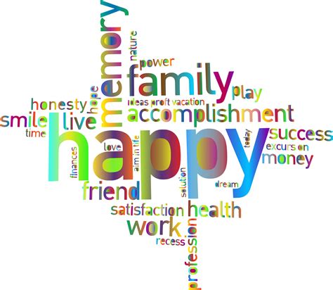 Free Happy Word Cliparts Download Free Happy Word Cliparts Png Images