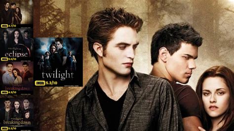 Twilight Movies In Order With Release Date And Imdb Ratings