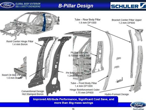 2012 Ford Fusion Body Parts