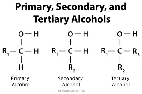 What Is The Chemical Position Of Alcohol Bios Pics